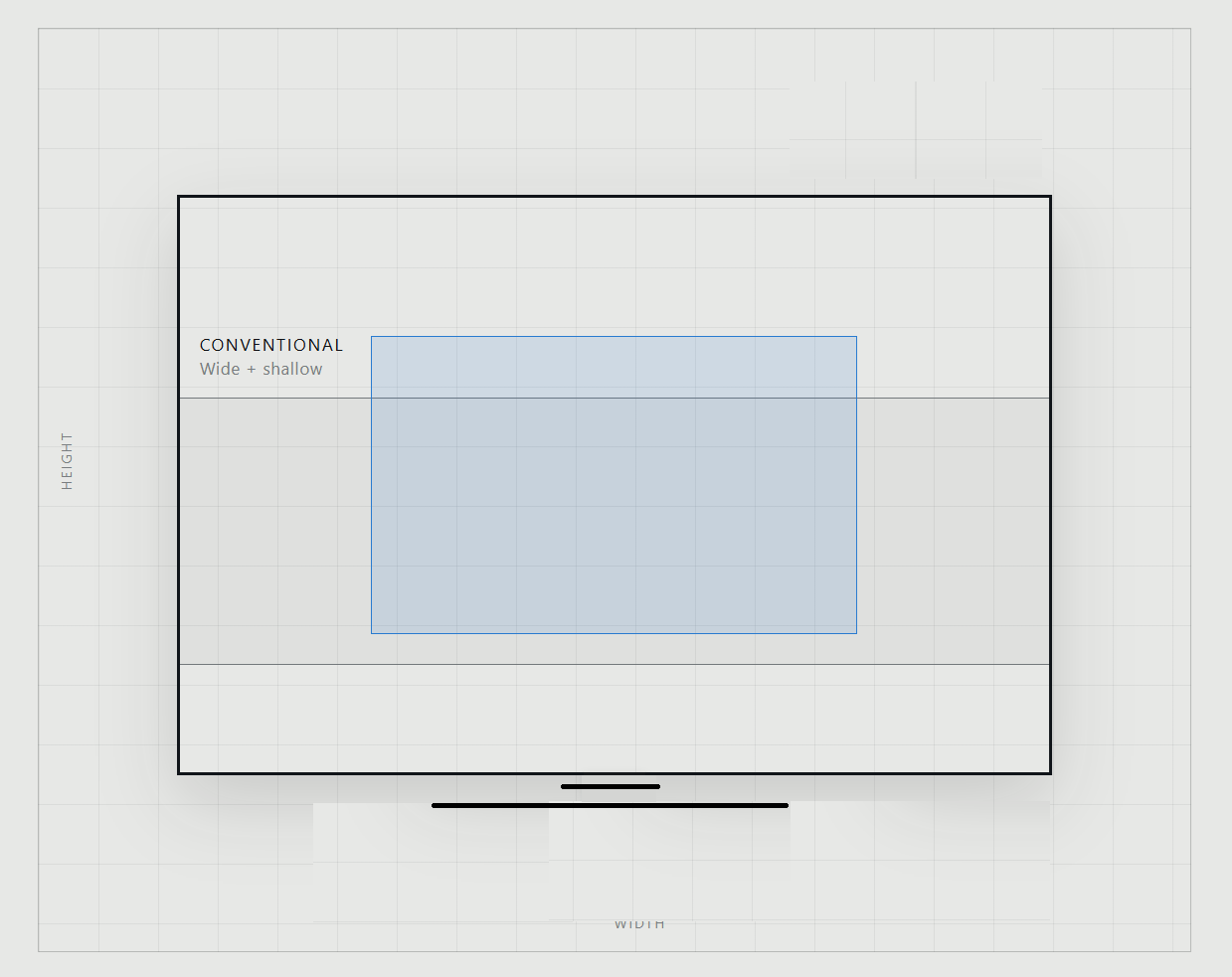 Diagram comparing WorkDisplay proportions with a conventional widescreen monitor